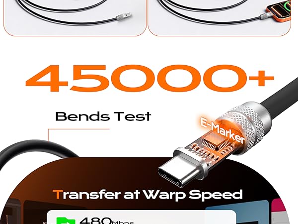 2-in-1 USB C Cable 