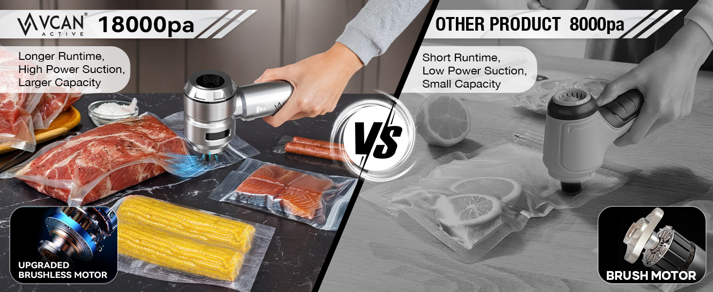 car vacuums with best suction cordless