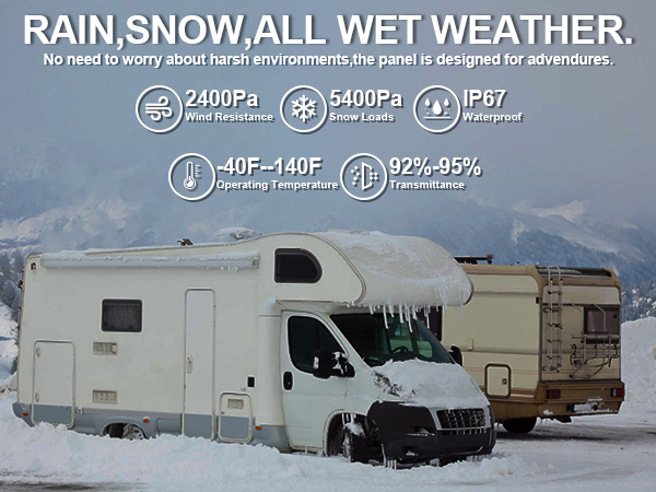 OYMSAE 12W Solar Car Battery Charger Portable 12V Trickle Battery Charger 