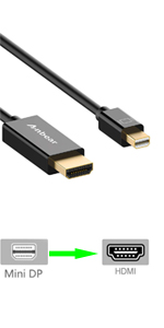 https://m.media-amazon.com/images/S/aplus-media/sc/436cbf1c-e78b-4be2-908a-dad2354ce7e6.__CR0,0,150,300_PT0_SX150_V1___.jpg