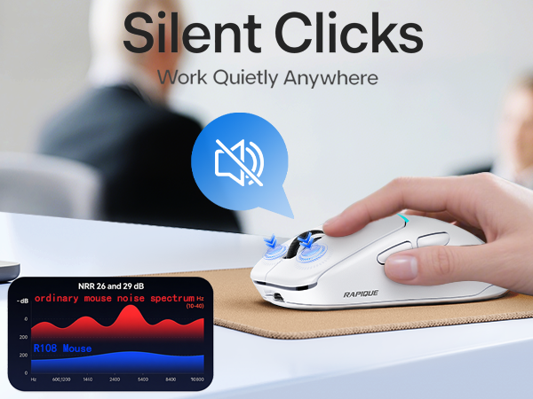 R108 Bluetooth Wireless Mouse