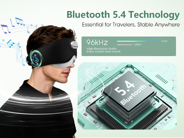 bluetooth sleep mask