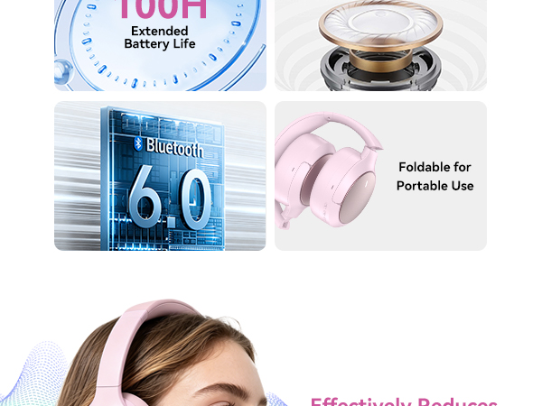 anc wireless headphones