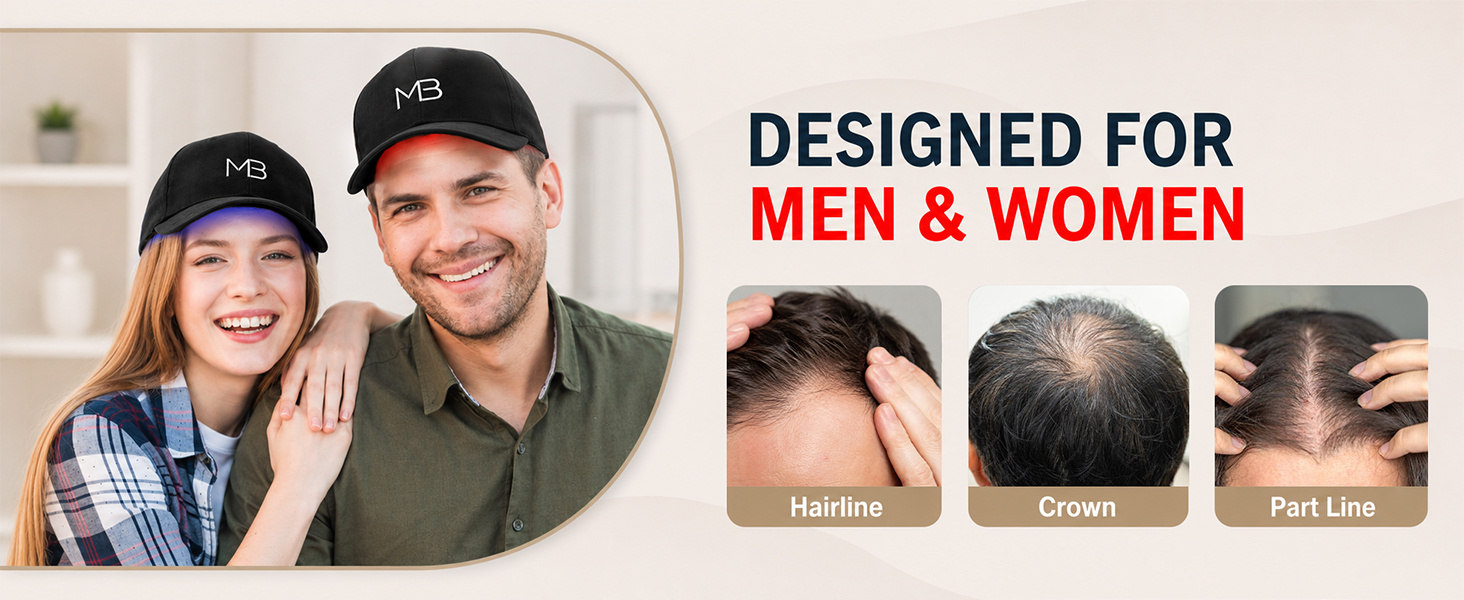 DESIGNED FORMEN &amp;amp; WOMEN
