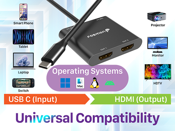 universal compatibility