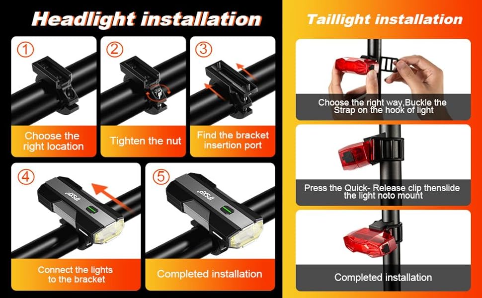 bike headlight