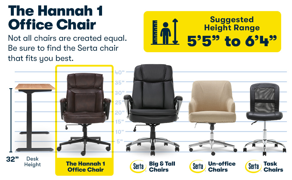 Serta, Comfortable, Premium, Ergonomic Chair, Desk, Task Chair, Office Chair