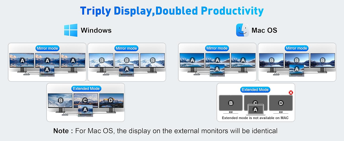 THANDBLE Docking Station