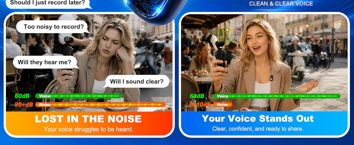 SONEVOX AirMic wireless lavalier mic helps creators cut through noise and be heard with clear voice