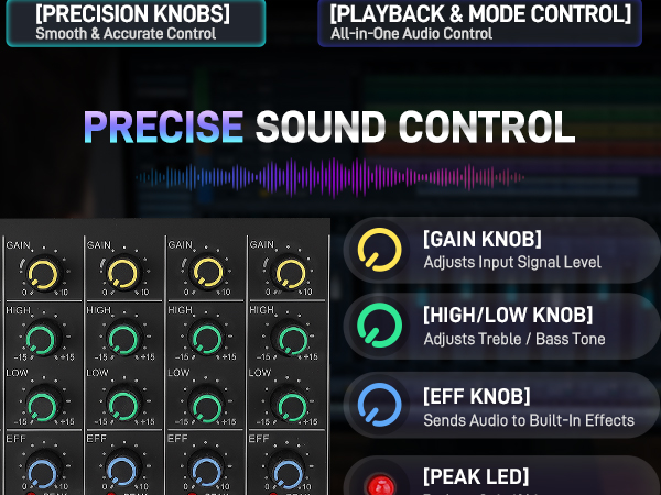 precise sound control