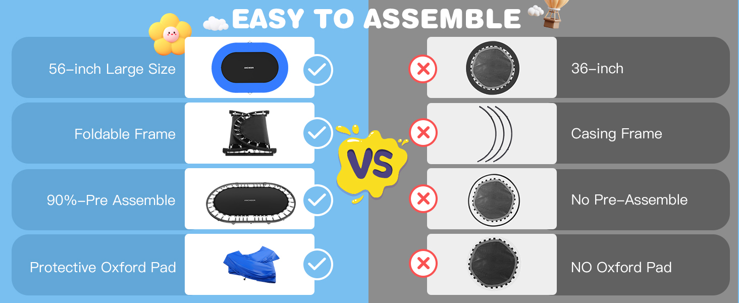 ANCHEER Double Kids Trampoline