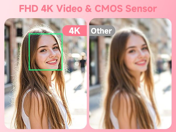 compact digital camera/small digital camera/mini digital camera