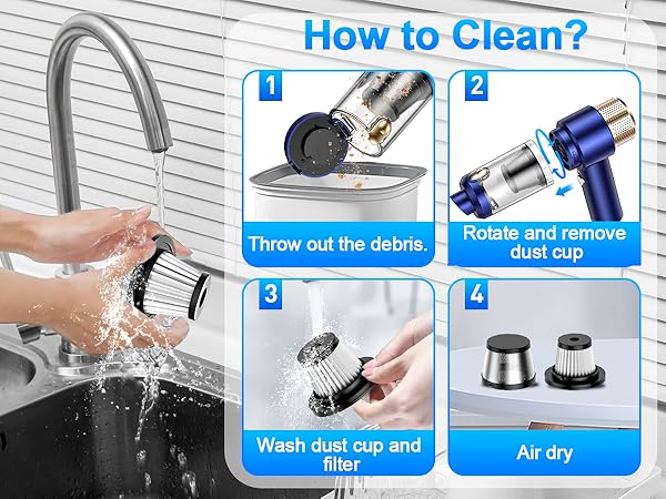 washable filter