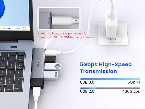 usb hub for mac