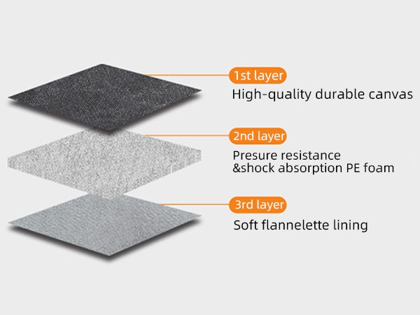 waterproof camera bag