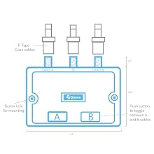 STEREN AB Switch