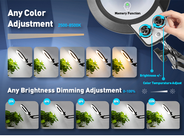 magnifying glass with light and stand,lighted magnifying glass,magnifier with light