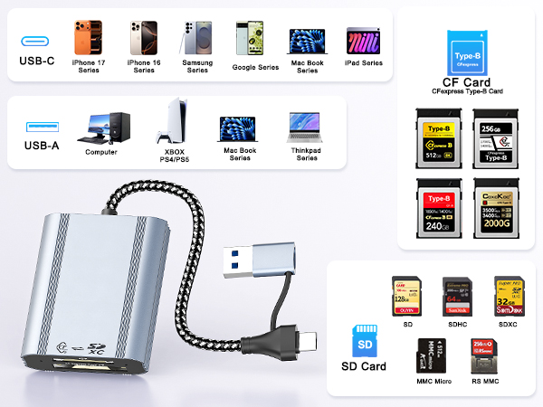 SD Card Reader
