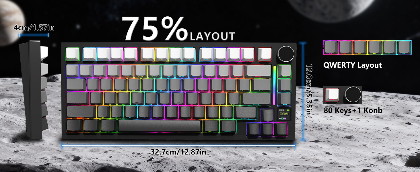 75% layout