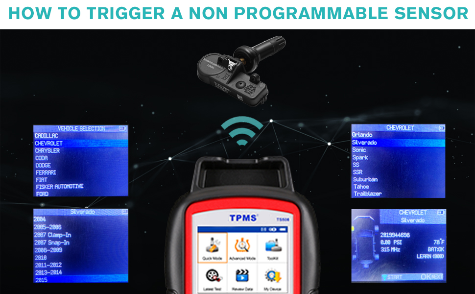 TPMS