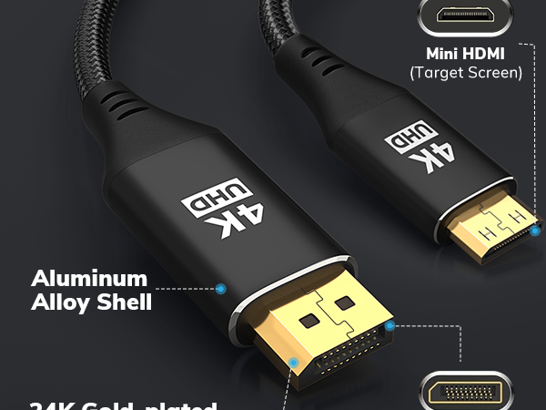 mini hdmi displayport cable