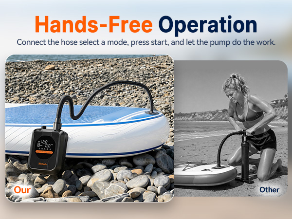 Text reads 'Hands-Free Operation Connect the hose select a mode, press start, let the power do the work.' Images show portable pump system being used on boat and in other applications.