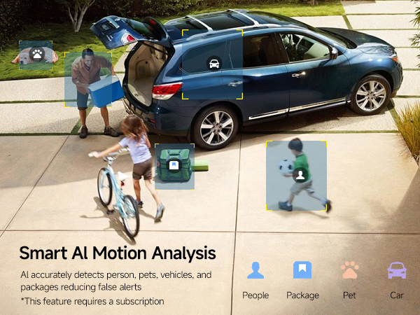 security cameras wireless outdoor