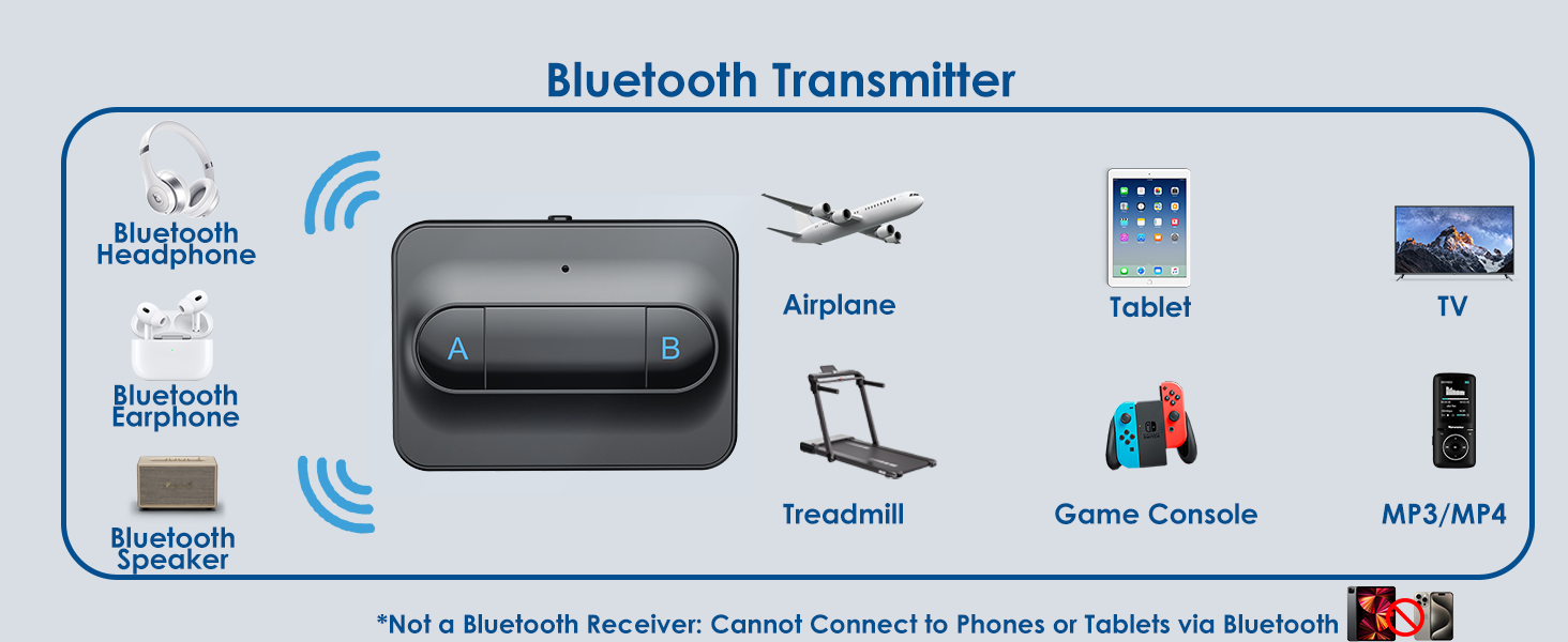 universal conpatibility