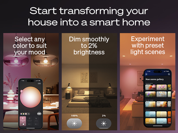 Start transforming your house into a smart home