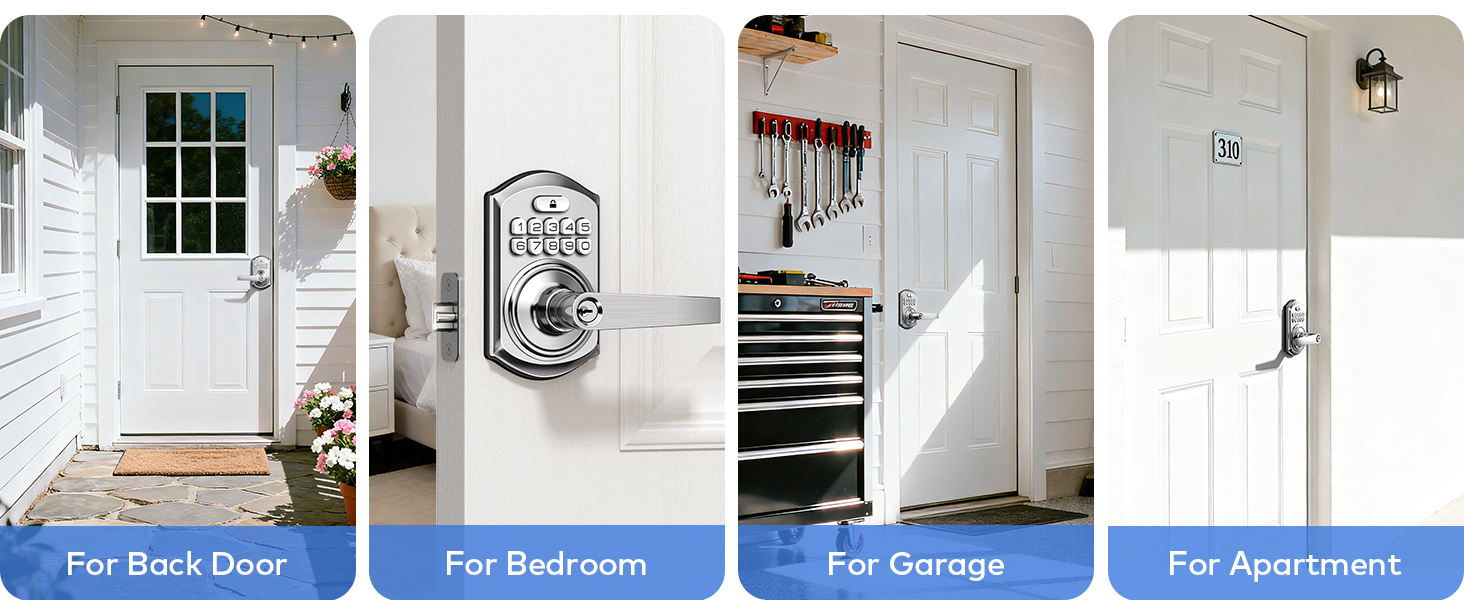 Fits back doors, bedrooms, apartments, garages &amp;amp;amp;amp; basements