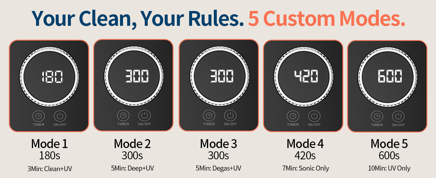 5 Custom Modes