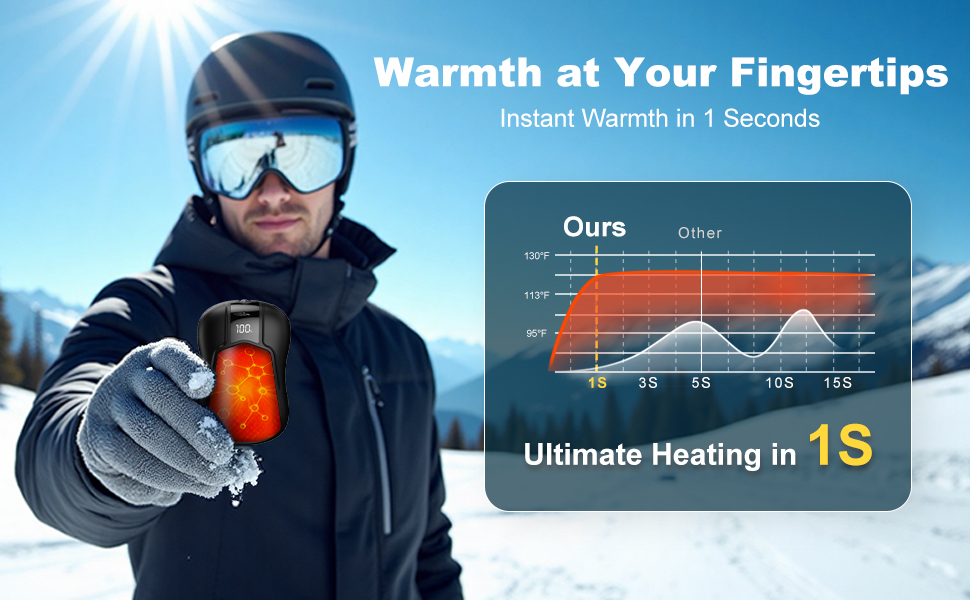 rechargeable hand warmers