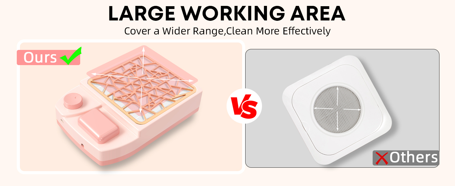 Rechargeable nail dust collector with large working area
