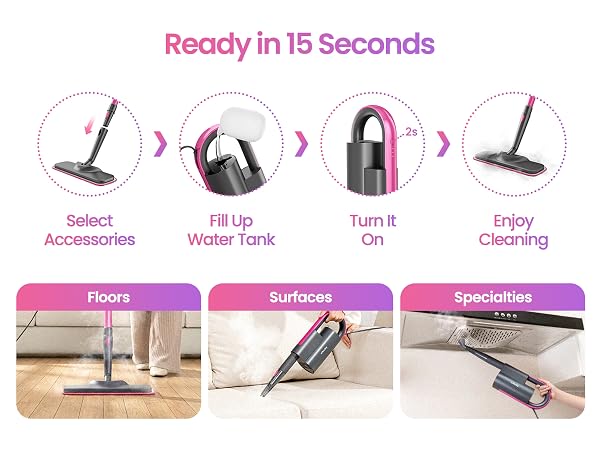 Schenley Steam Mop