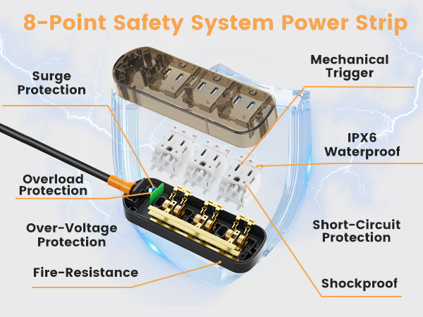 power strip weatherproof
