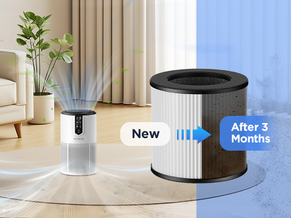 air purifier air purifiers for home large room dorm pets hepa mini air cleaners bedroom office