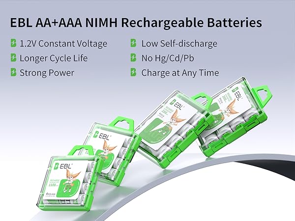 EBL AA 2300mAh (8 Pack) and AAA 1100mAh (8 Pack) Ni-MH Rechargeable Batteries