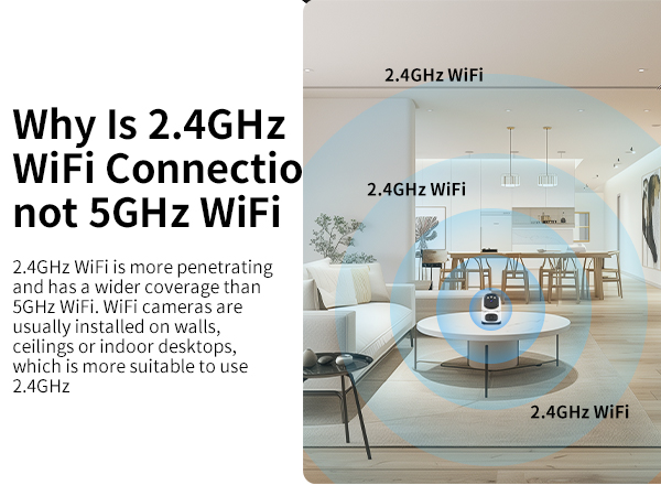 home monitoring camera with phone app