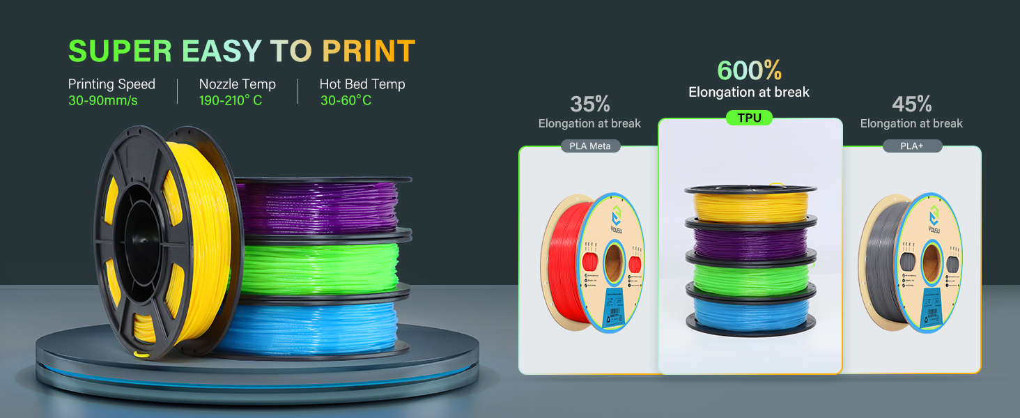 glow in dark tpu filament
