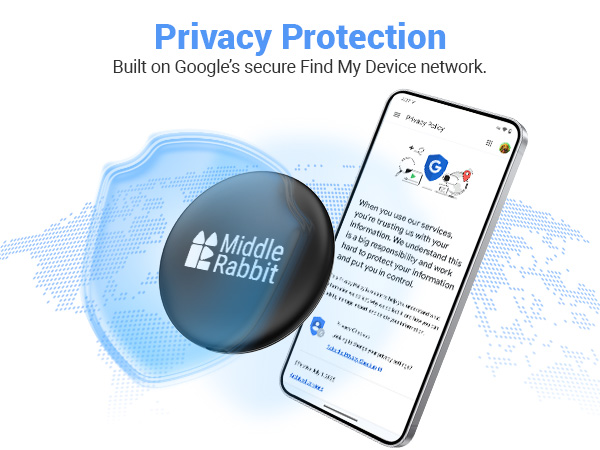 privacy protection
