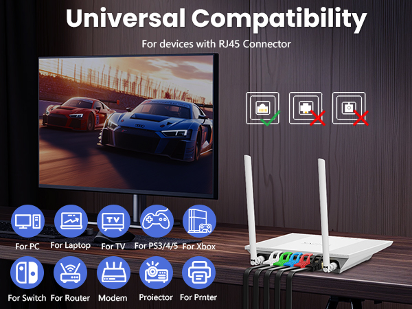 Cat 8 Internet Cable