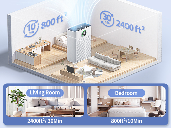 air purifier