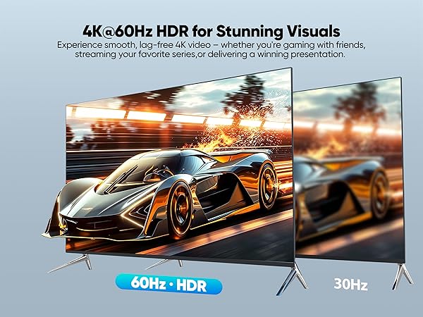 USB C to HDMI Cable 6.6FT
