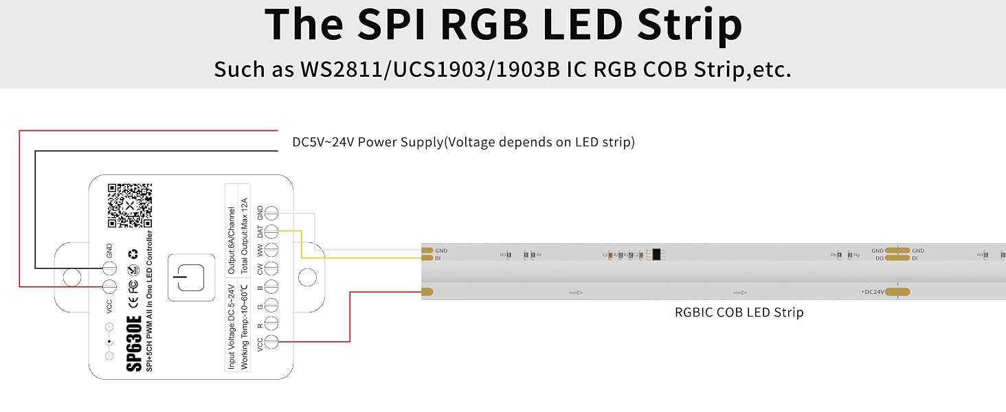 led controller