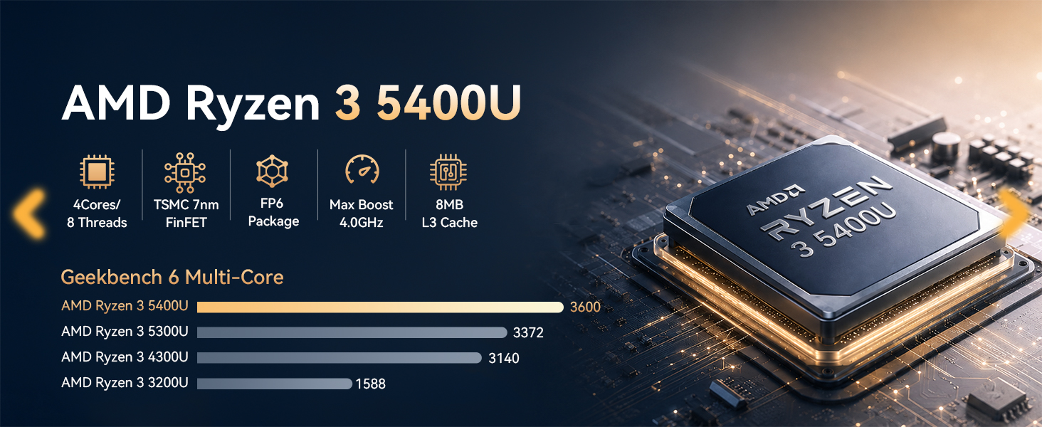 AMD Ryzen 5400U