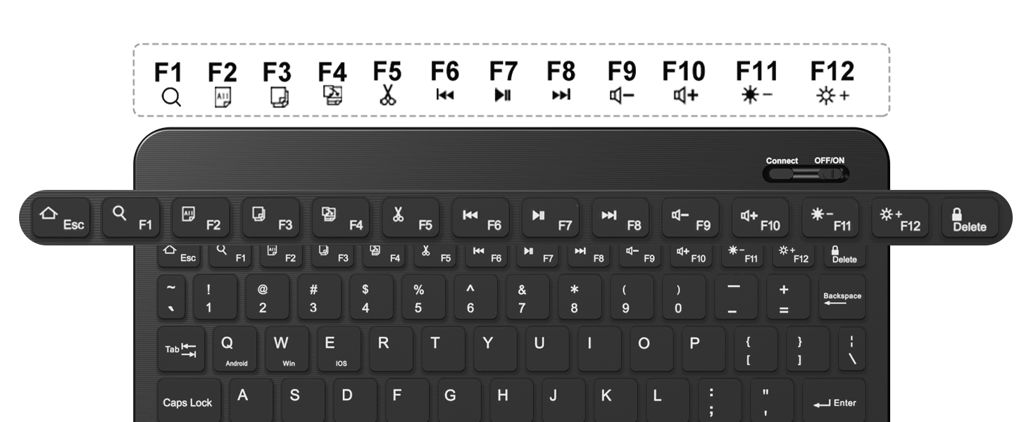 wireless keyboard and mouse combo