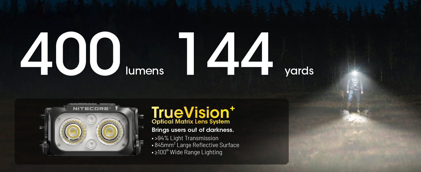 A person standing in a field at night while wearing the NU25 MCT UL