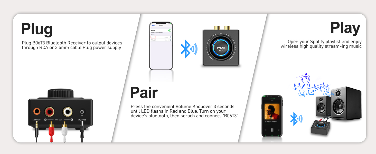 Bluetooth audio adapter for stereo receiver