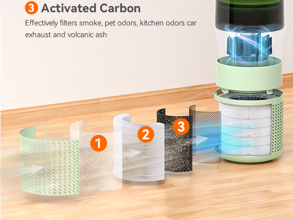 air purifiers