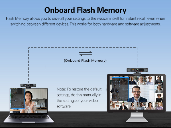 simulator power mount combo zoom system profesional cámara essential 1440p drawing pad tail middle